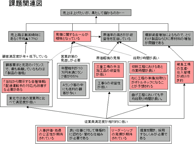 画像の説明 画像の説明